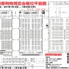 昆明近期展會| 昆明 展會|昆明國貿(mào)展會| 昆明最近有什么展會