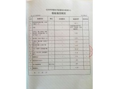 沼氣渣用來栽培種植好不好?+有質(zhì)量技術(shù)檢測報告圖2