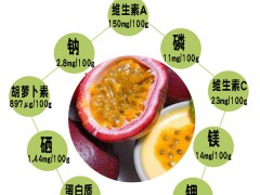 百香果苗多少錢一棵?圖1