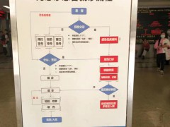 昆明陪診服務(wù) 昆明陪診號碼多少 昆明陪診公司有哪幾家圖3